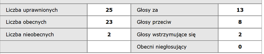 Zrzut ekranu 2025 06 17 134920